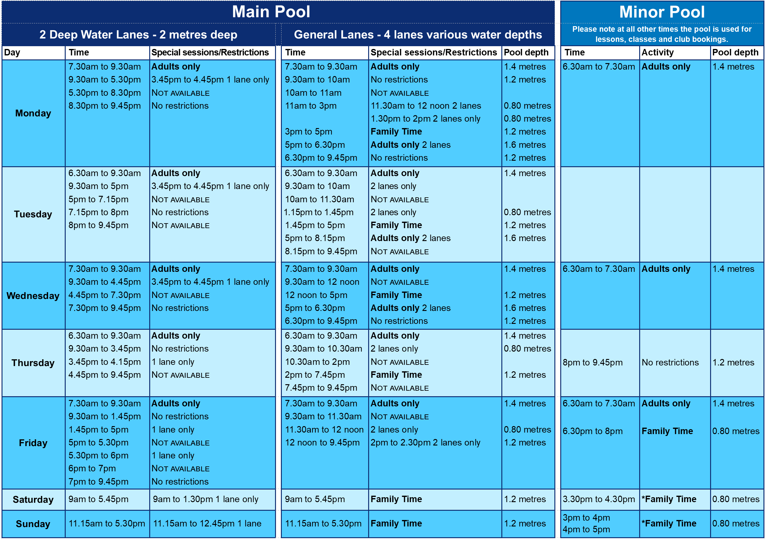 Pool Timetable at Ards Blair Mayne