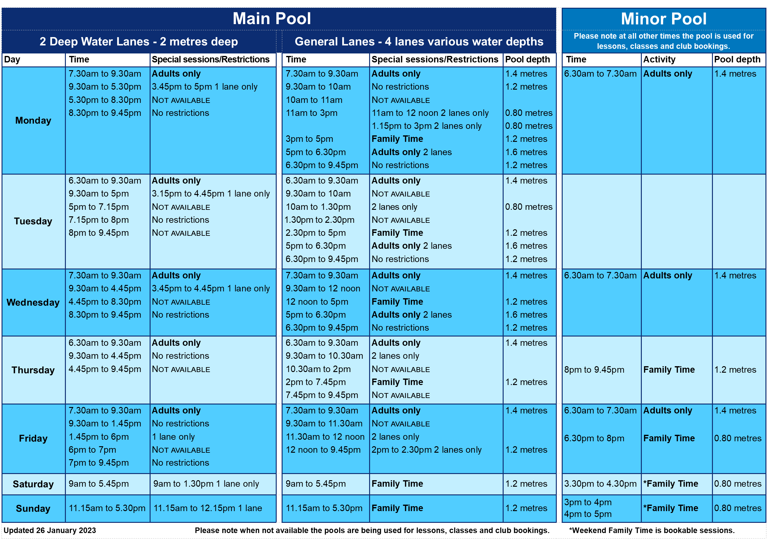 Pool Timetable at Ards Blair Mayne