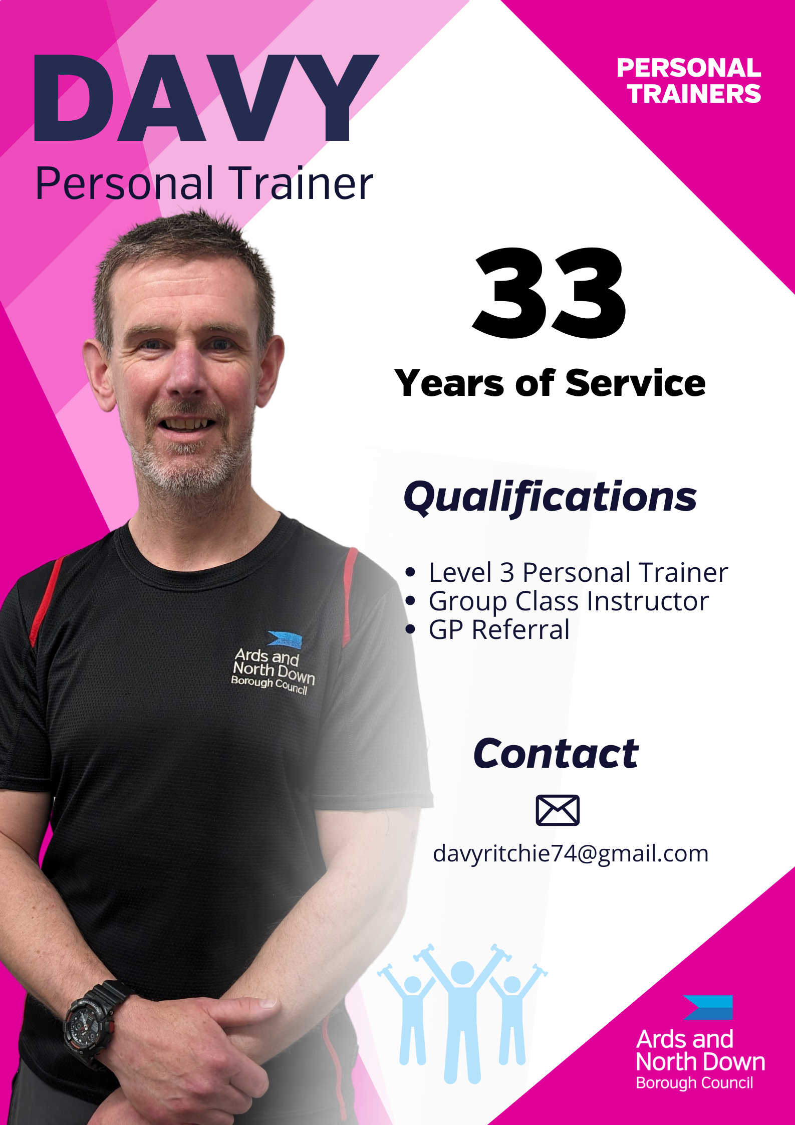 Davy Richie  davyritchie74@gmail.com