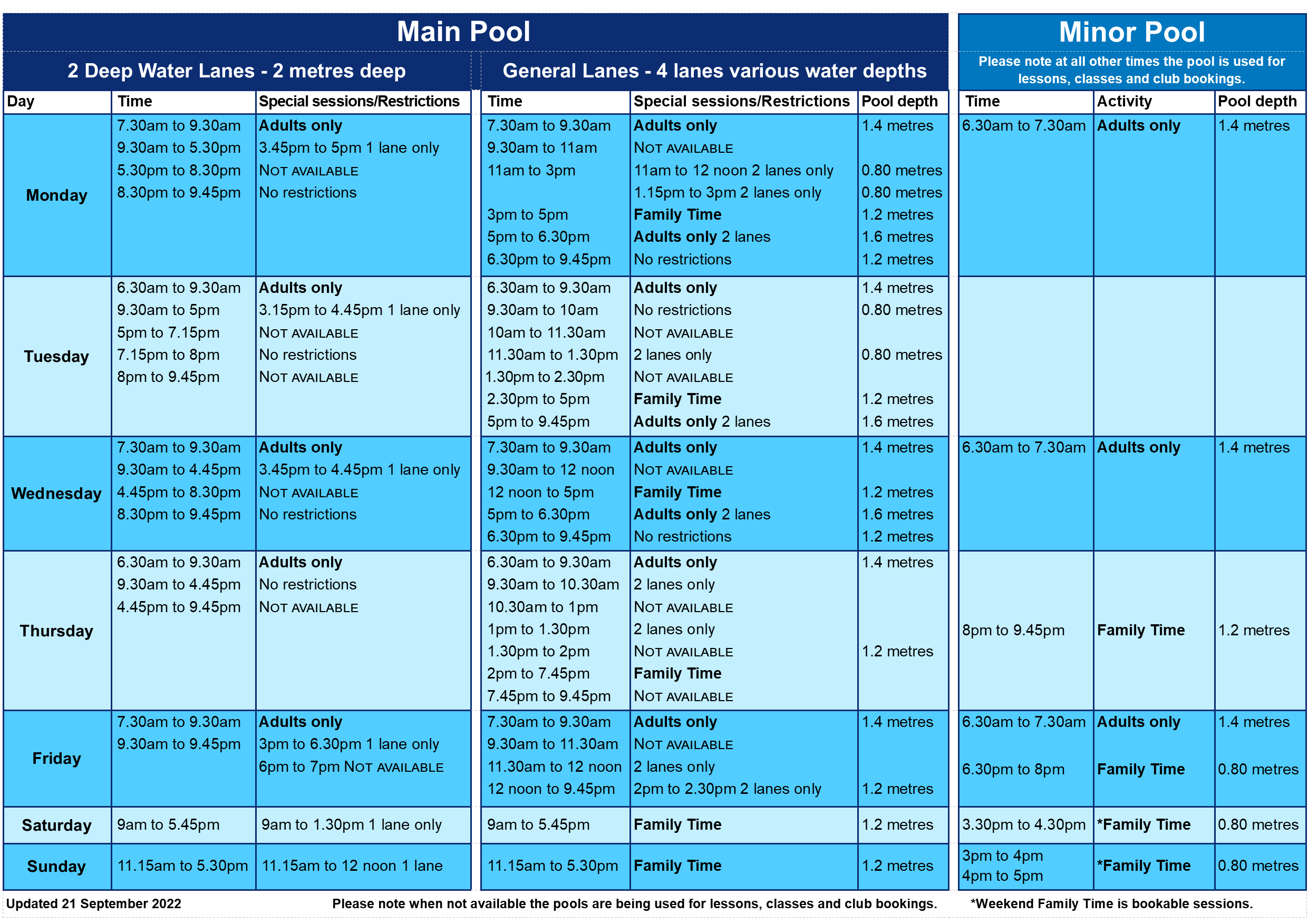 Pool Timetable Autumn 2022